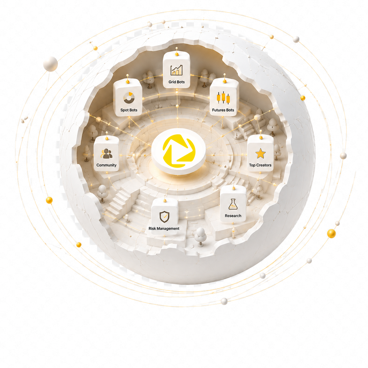Існує цілий світ торгових ботів